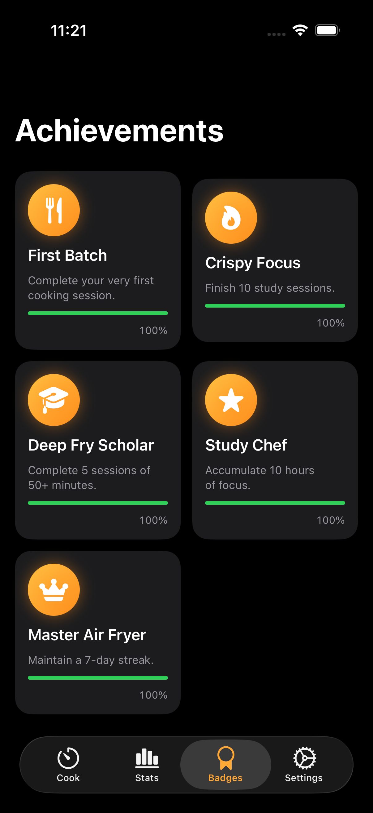 Achievements grid